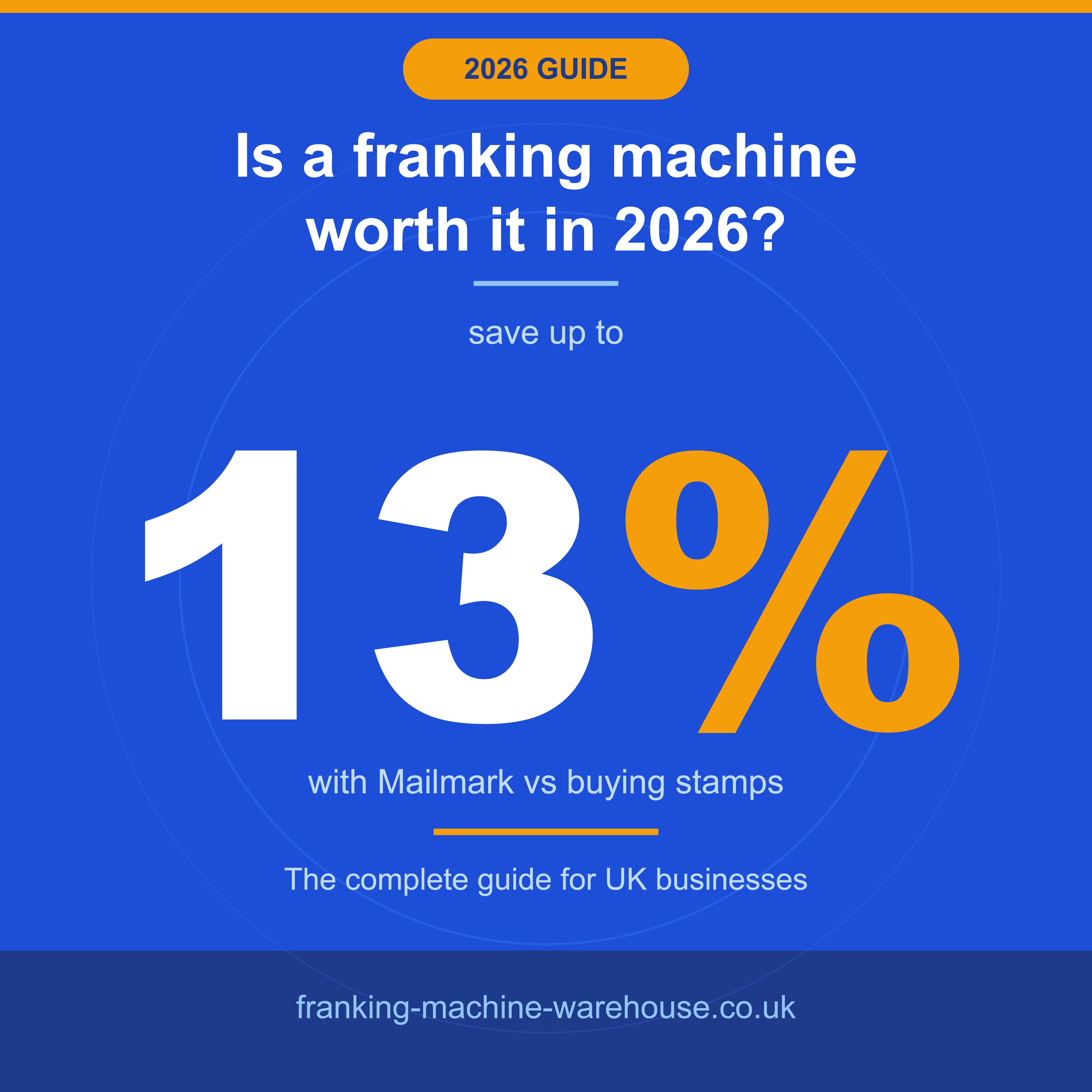 Is a Franking Machine Worth It for Your Business in 2026?